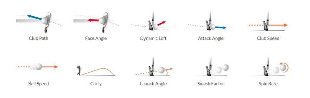 Trackman-what-it-tracks-1024x323